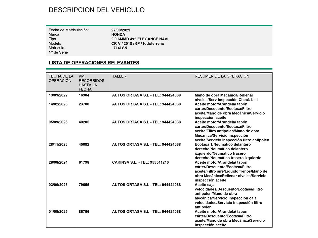 Honda CR-V Elegance - foto 23