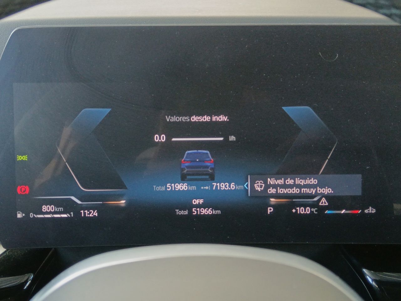 bg
