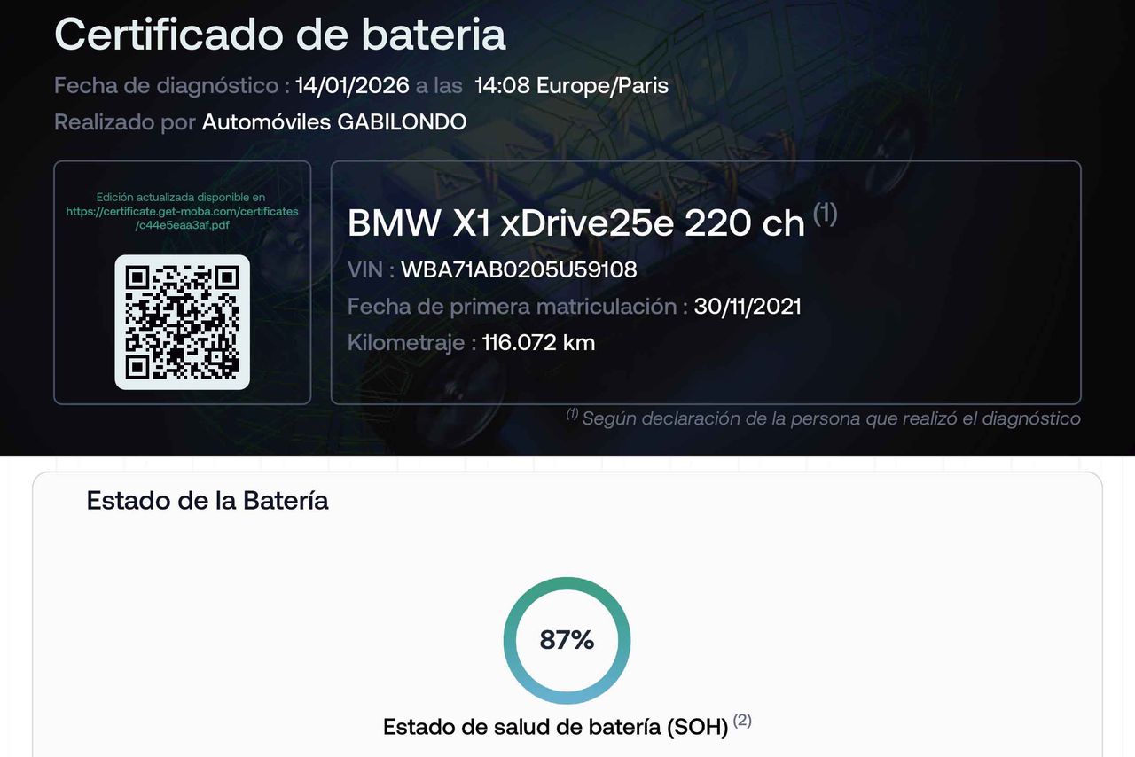 BMW X1 xDrive25e **Techo panorámico** - Foto 10